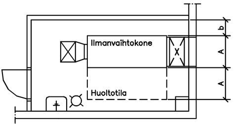 ilmansitoumuksia|Sisäilmasto ja ilmanvaihto 